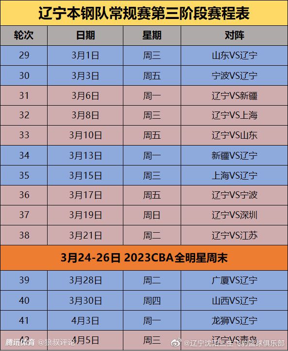 在桑切斯受伤的情况下，波切蒂诺未来几场只能仰仗于今夏从美职联引进的门将佩特洛维奇，这位24岁的门将有望在对阵谢菲联的比赛，迎来个人英超首次先发。